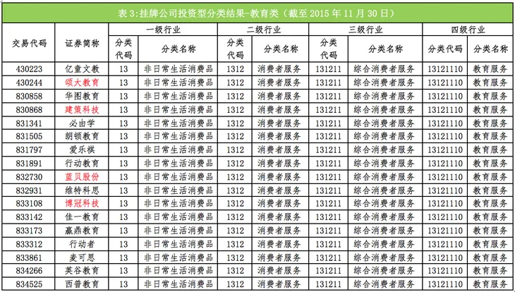 1450141193703199.png 屏幕快照 2015-12-15 上午8.56.22.png