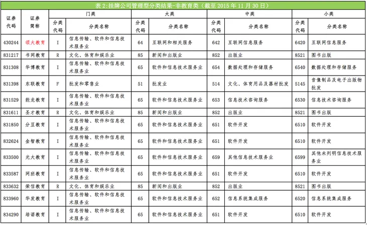 1450141592102292.png 屏幕快照 2015-12-15 上午9.06.05.png