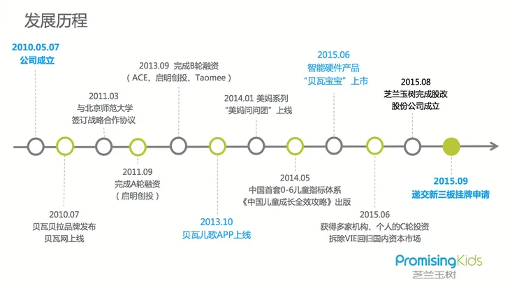 1450364911238335.png 屏幕快照 2015-12-17 下午2.49.13.png