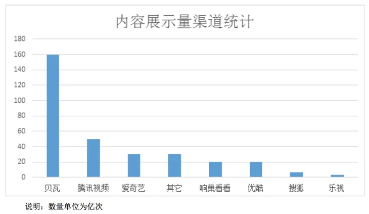 1450365038703347.png 屏幕快照 2015-12-17 下午3.06.20.png