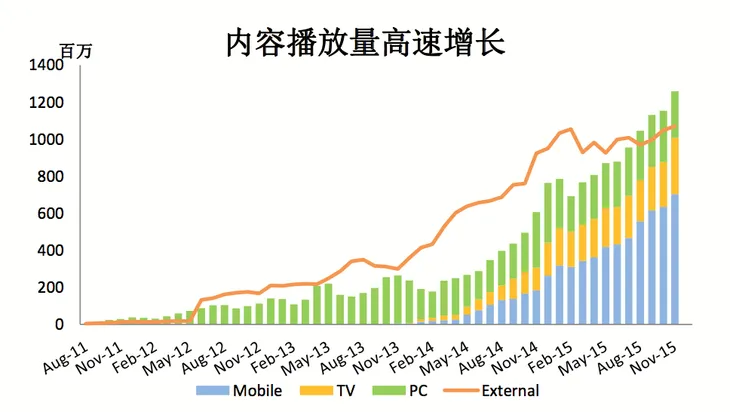 1450365108543373.png 屏幕快照 2015-12-17 下午3.41.27.png