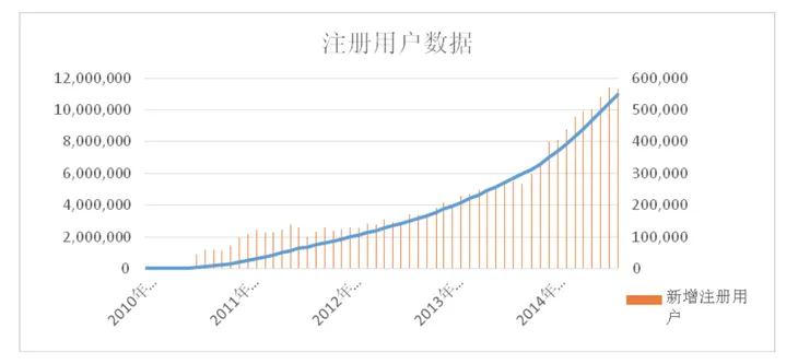 1450365267904424.png 屏幕快照 2015-12-17 下午3.05.20.png