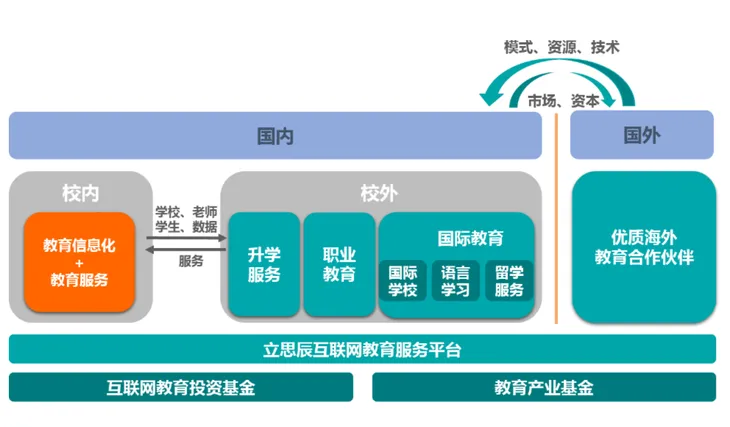 屏幕快照 2016-04-19 上午7.30.52.png