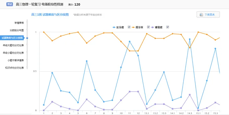 极课大数据3.jpg