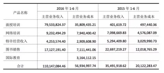 屏幕快照 2016-09-03 下午3.02.50.jpg