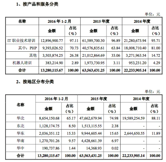 屏幕快照 2016-10-09 下午8.39.19.png