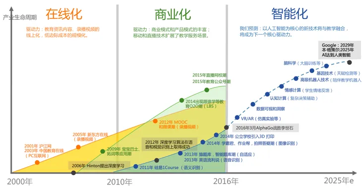 屏幕快照 2016-11-11 下午7.00.08.png