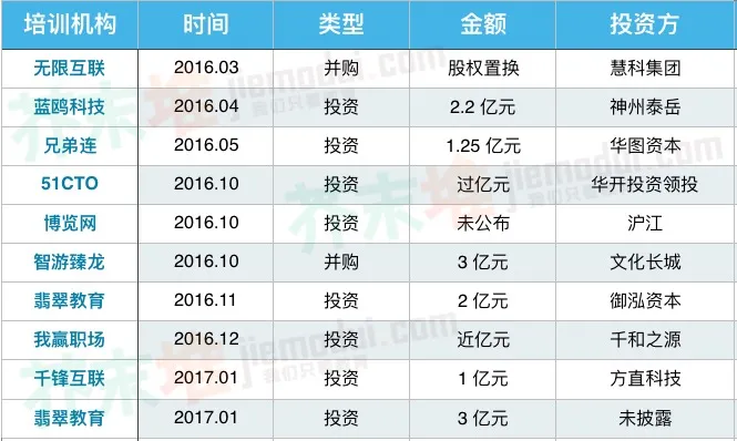 屏幕快照 2017-01-24 下午4.22.07.jpg