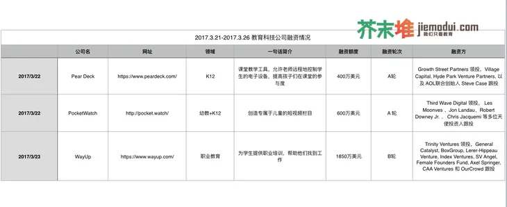 Screenshot 2017-03-26 11.17.06.png