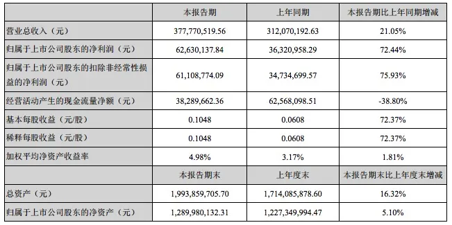 屏幕快照 2017-04-25 下午4.39.50.jpg