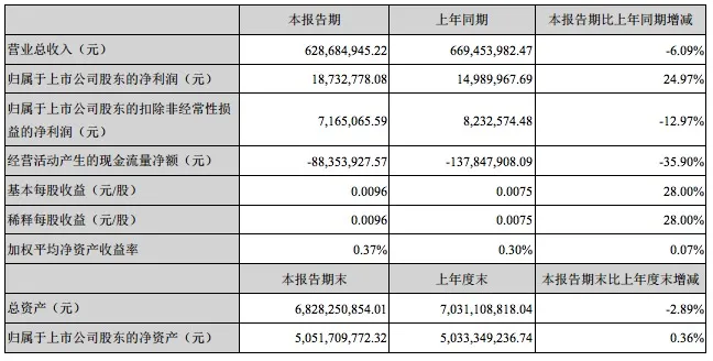屏幕快照 2017-04-25 下午5.01.33.jpg