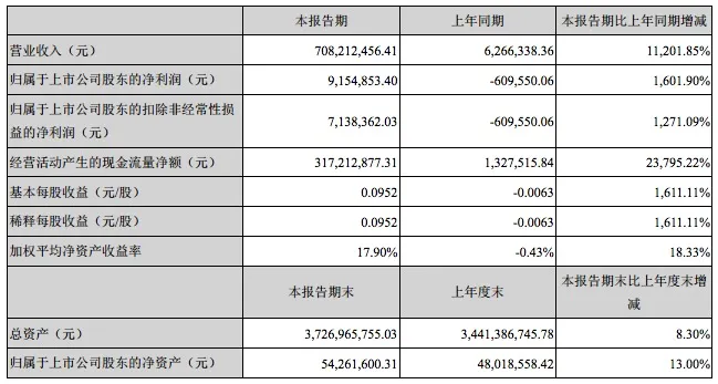 屏幕快照 2017-04-25 下午6.10.55.jpg