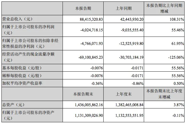 屏幕快照 2017-04-25 下午10.12.04.jpg