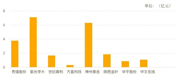 屏幕快照 2017-04-25 下午10.58.09.jpg