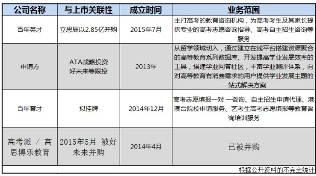 屏幕快照 2017-06-06 下午3.11.24.jpg