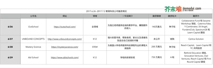 Screenshot 2017-07-02 11.35.40.png