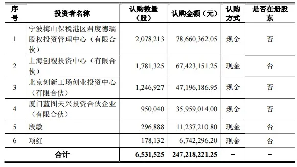 屏幕快照 2017-07-12 上午4.03.46.jpg