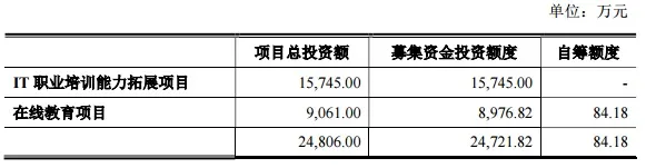 屏幕快照 2017-07-12 上午4.17.48.jpg