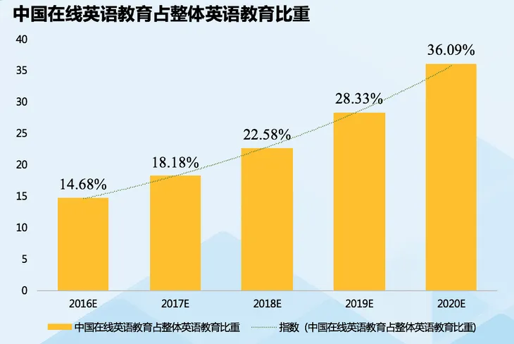 屏幕快照 2017-11-15 上午11.27.48.png