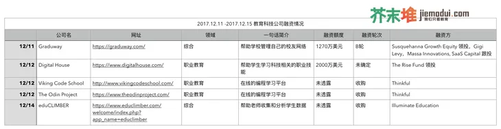 Screen Shot 2017-12-18 at 8.40.14 AM.png