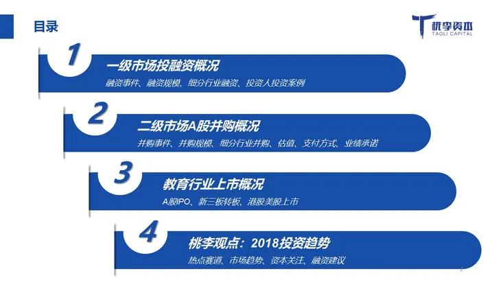 幻灯片2.JPG