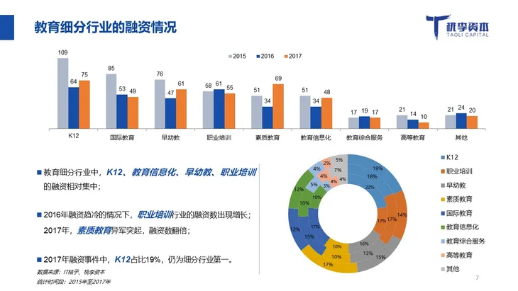 幻灯片7.JPG