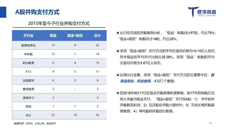 幻灯片18.JPG