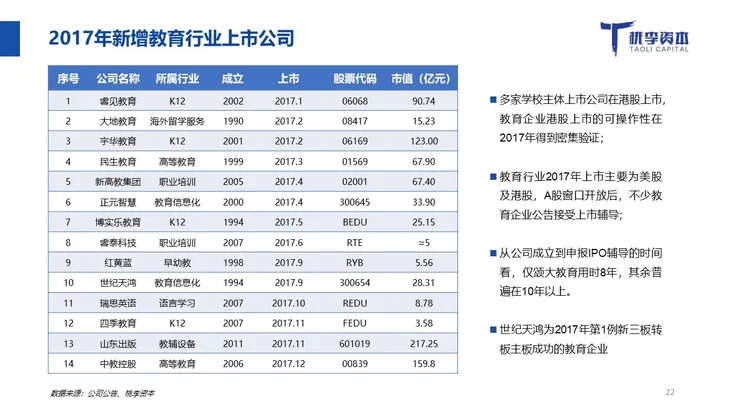 幻灯片22.JPG
