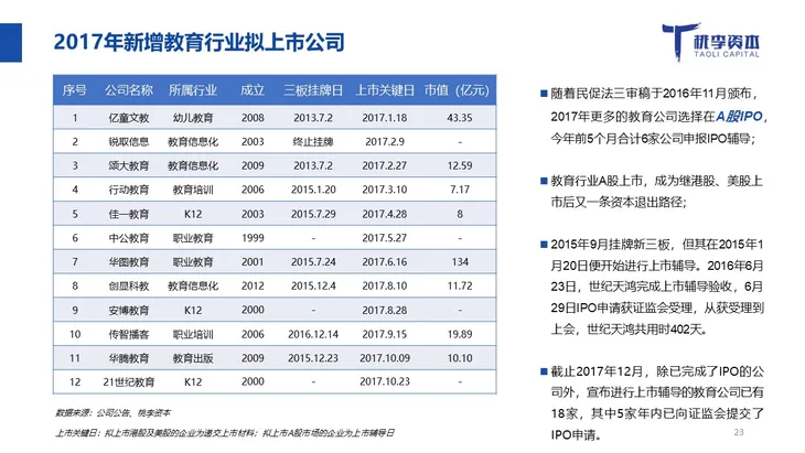 幻灯片23.JPG