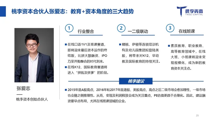 幻灯片25.JPG