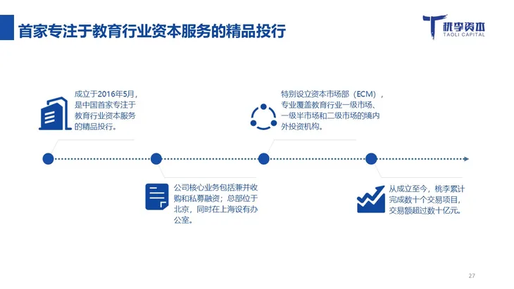 幻灯片27.JPG