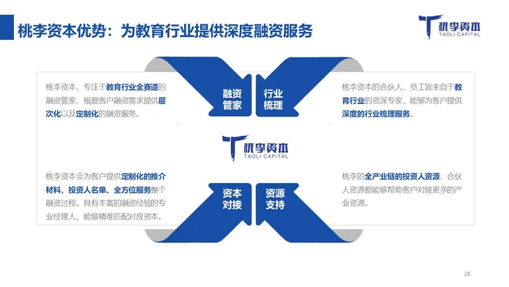 幻灯片28.JPG