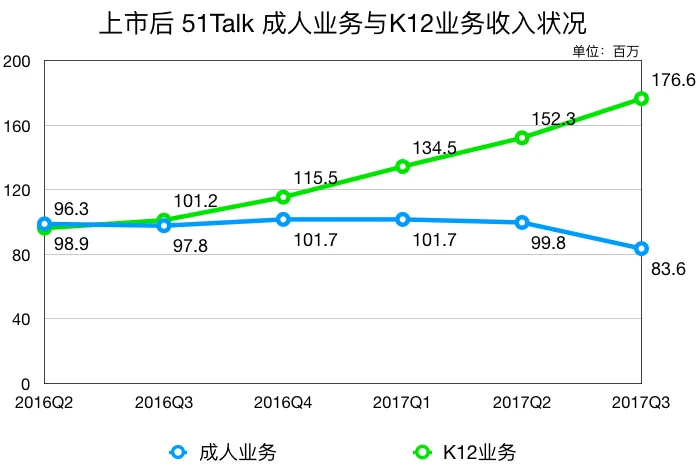 屏幕快照 2018-03-03 上午9.26.40.png