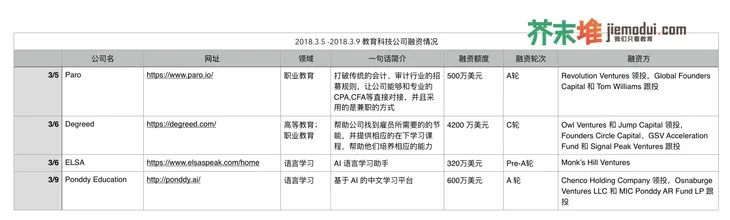 Screen Shot 2018-03-11 at 3.36.38 PM.png