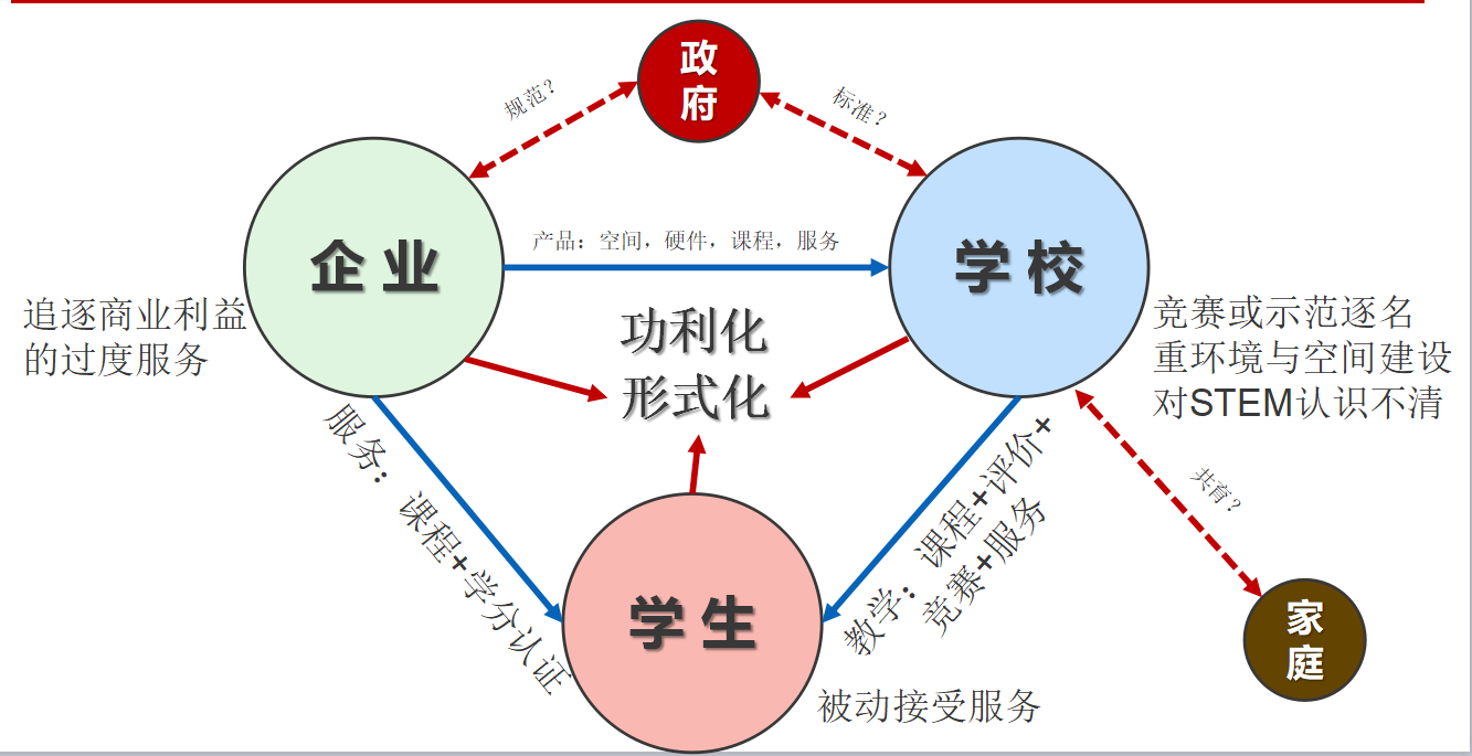 浅谈人口与环境的关系_人口流动和人口增长会对一个地区社会经济发展产生很(3)