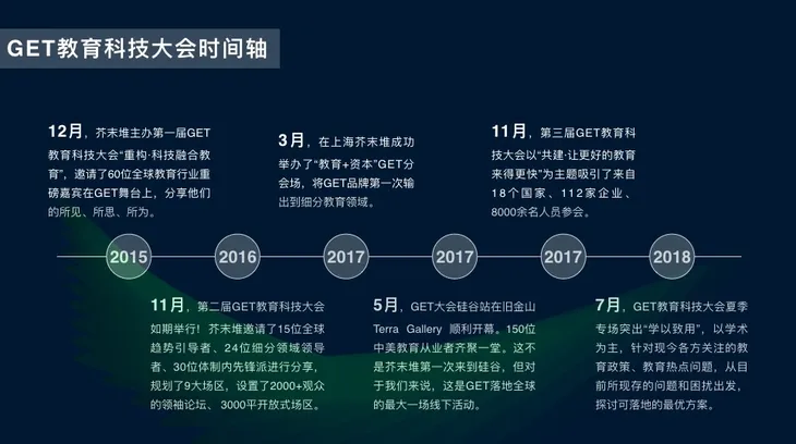 屏幕快照 2018-08-14 下午1.20.56.jpg