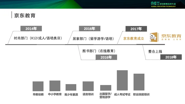 京东教育2.png