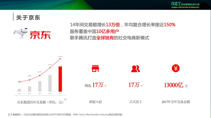 京东教育1.png
