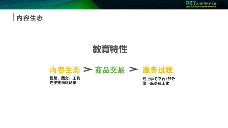 京东教育生态.png
