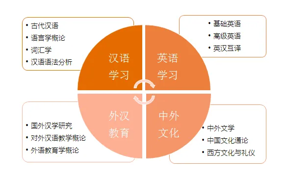 屏幕快照 2018-12-22 下午4.42.26.png