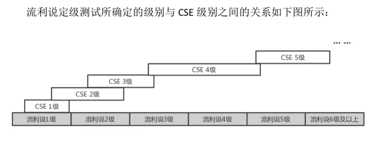 屏幕快照 2019-04-02 下午2.24.58.png