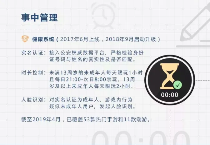 WX20190423-122332.png