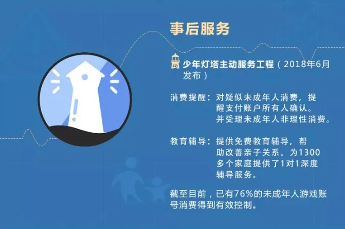WX20190423-122354.png