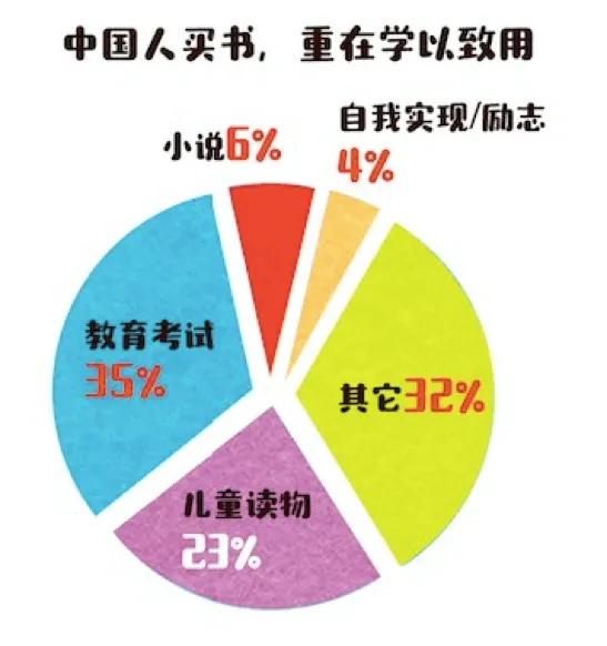 图片 3.png