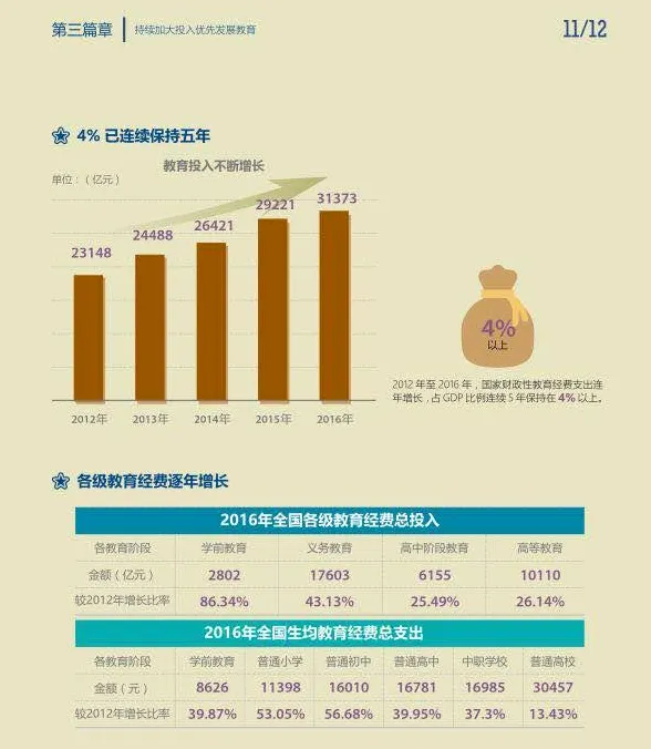 屏幕快照 2019-10-08 上午11.56.03.png