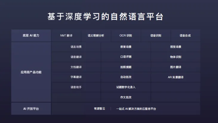屏幕快照 2019-10-08 上午11.57.05.png