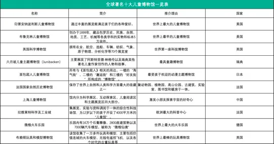 屏幕快照 2019-10-12 上午11.12.45.png