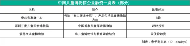 屏幕快照 2019-10-12 上午11.13.01.png