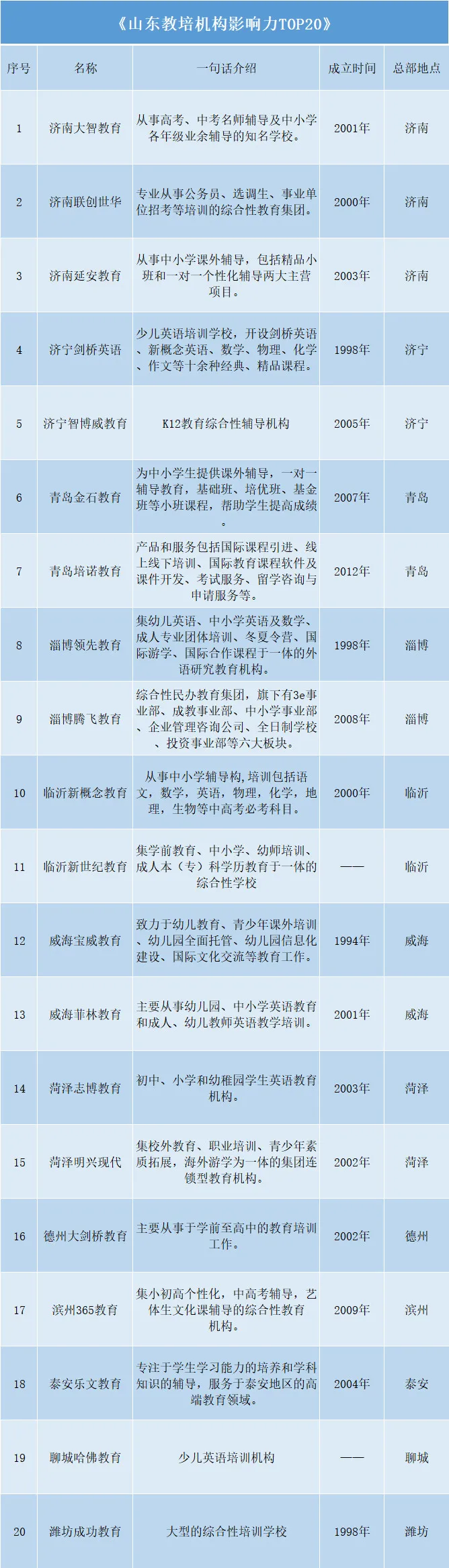 微信图片_20191017200459.jpg