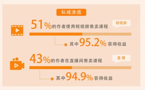 屏幕快照 2019-10-17 下午9.48.22.png